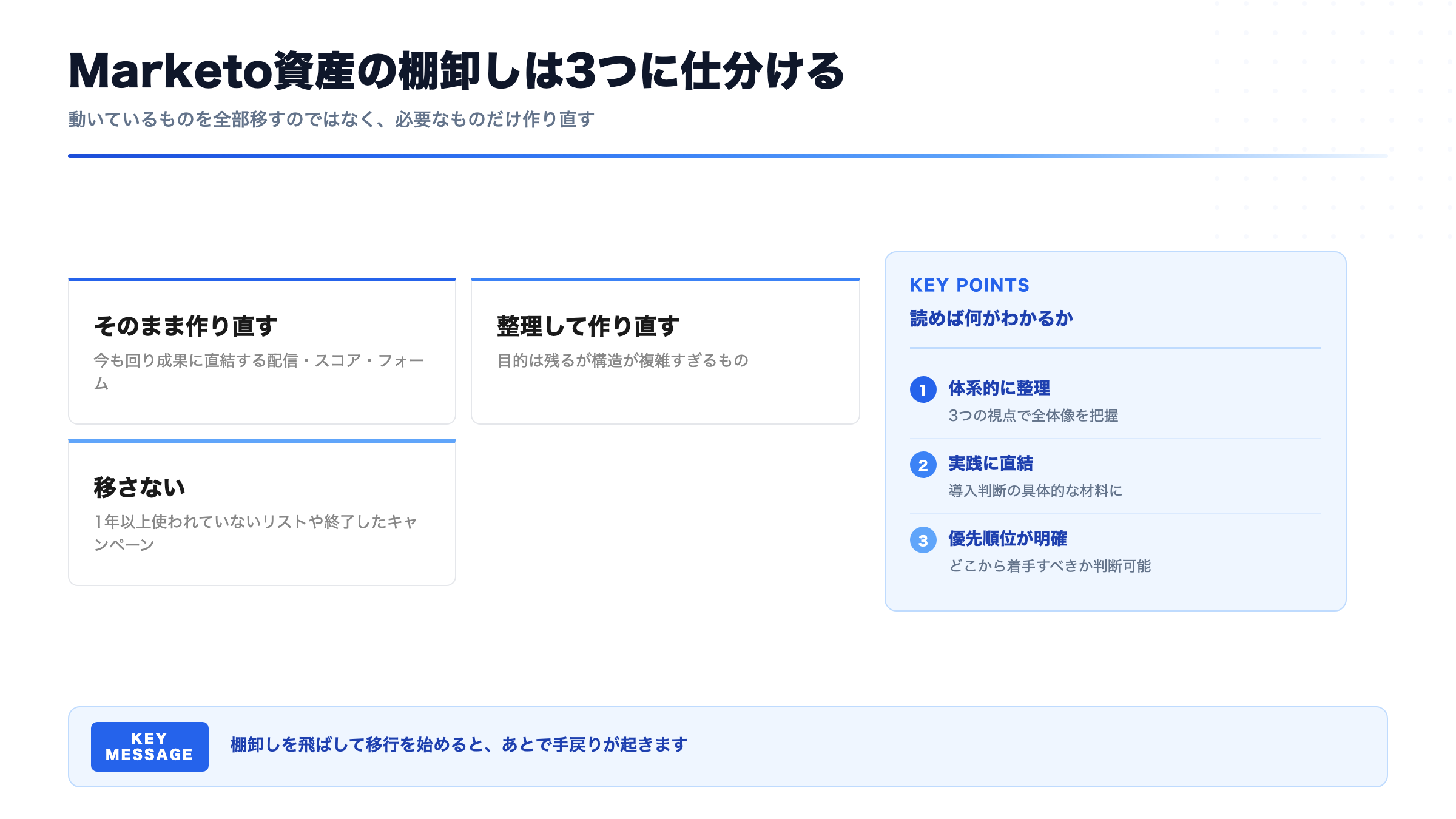 Marketo資産の棚卸しは3つに仕分ける(動いているものを全部移すのではなく、必要なものだけ作り直す)