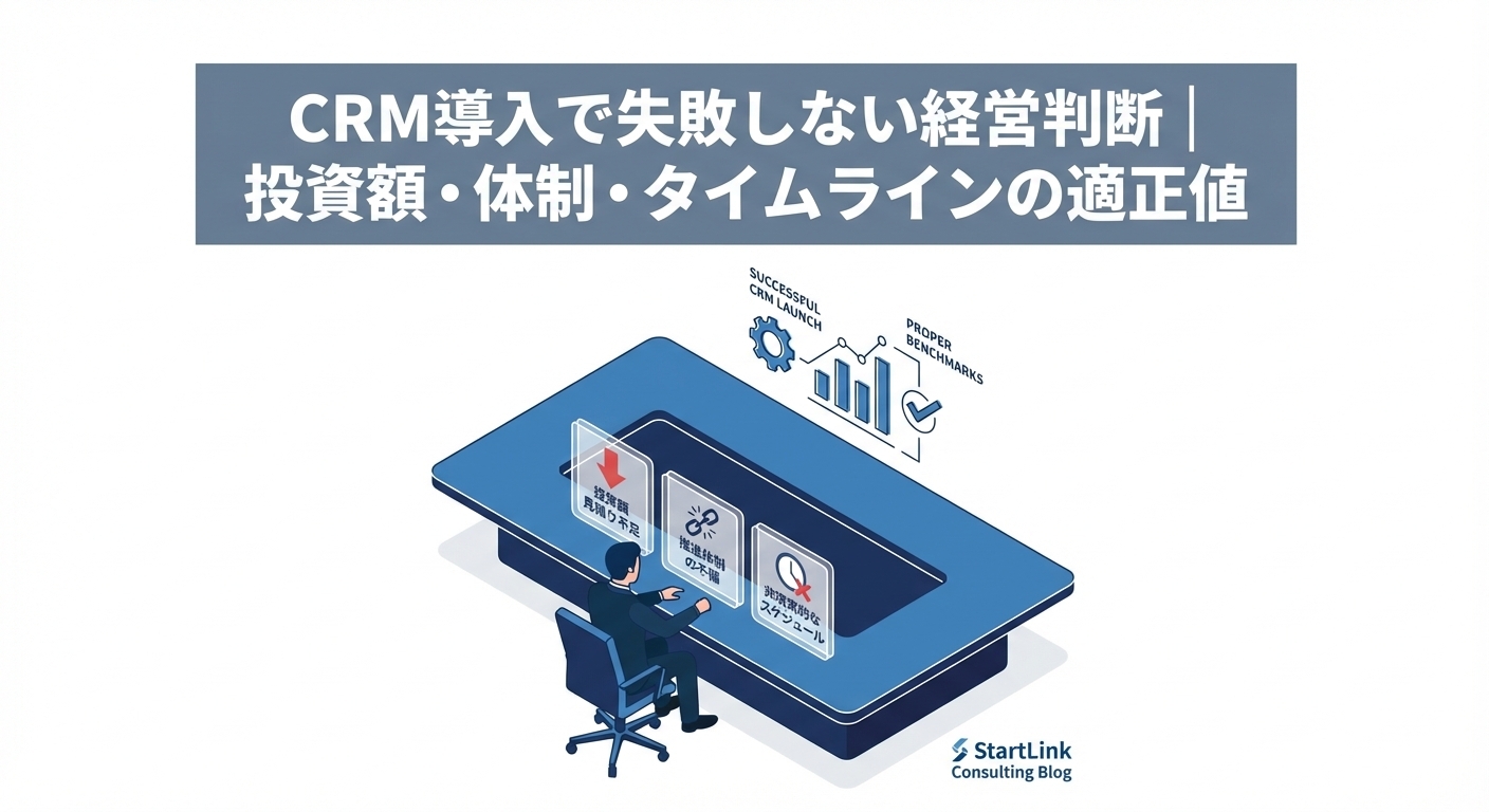 HubSpotダッシュボード・レポート画面