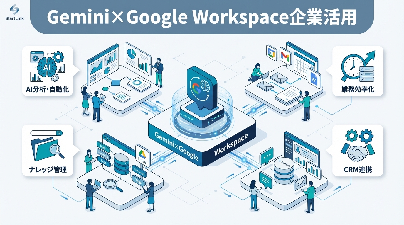 Gemini for Google Workspace企業活用ガイド｜Gmail・Docs・Sheets・Slidesを AI で変革