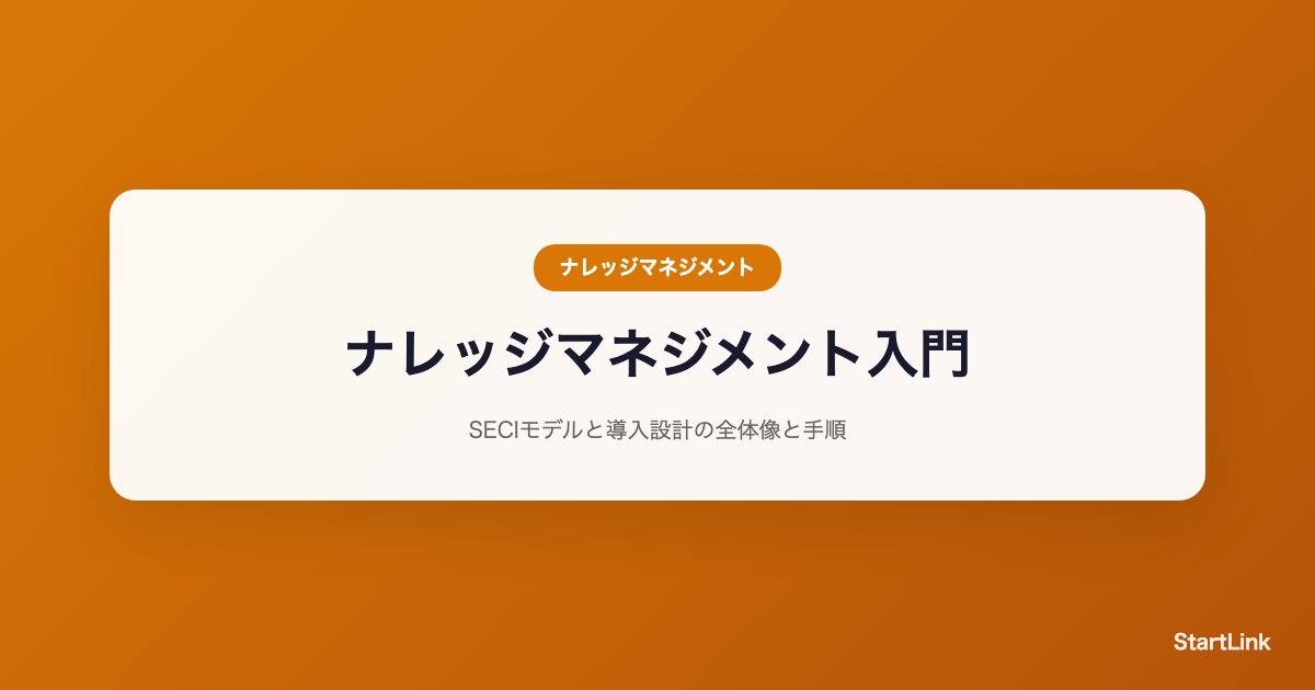 knowledge-management-basics