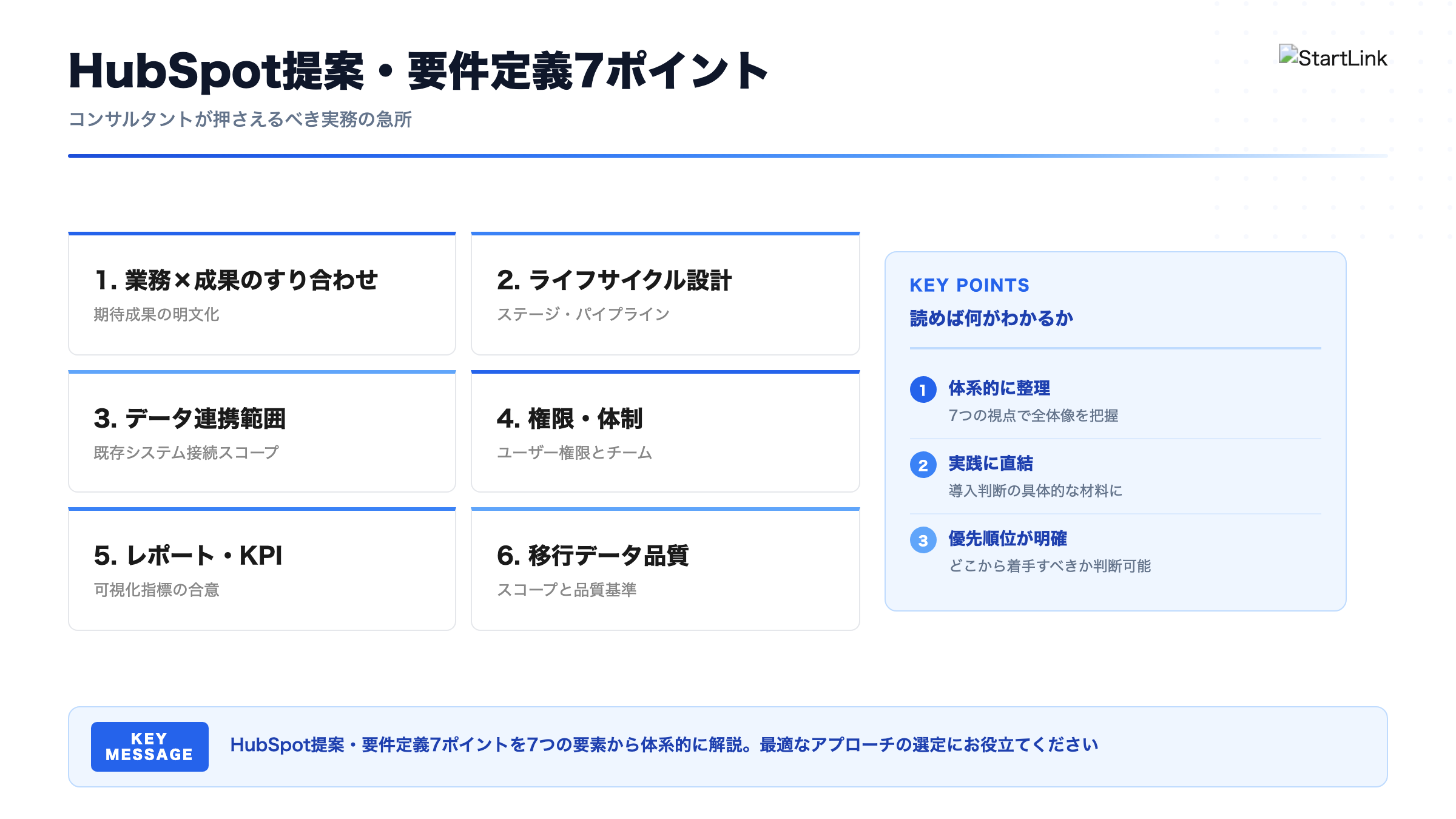 HubSpot提案・要件定義7ポイント｜コンサルタントが押さえるべき実務の急所