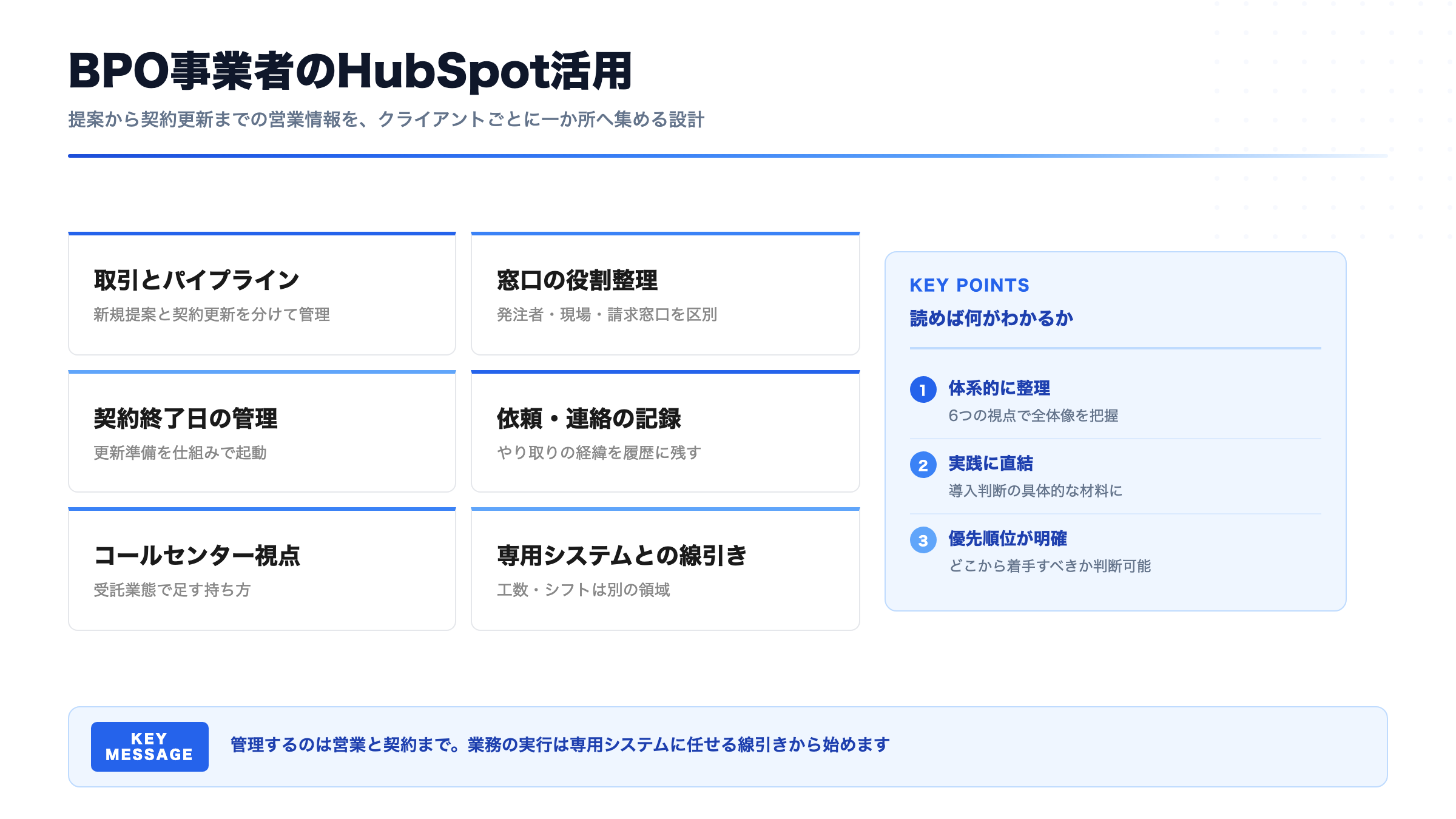 BPO事業者のHubSpot活用｜受託案件の提案から更新までをCRMで管理する設計