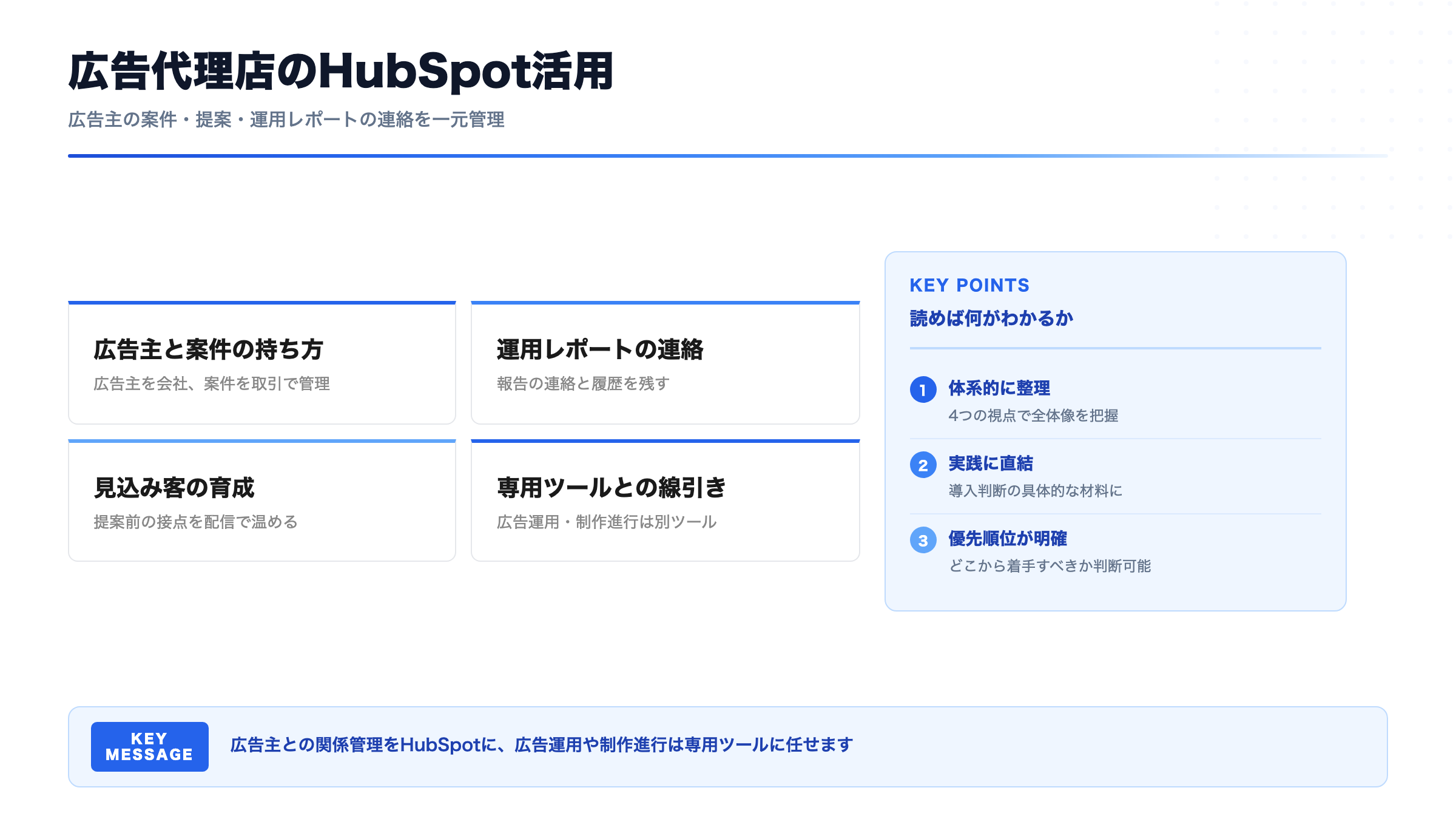 広告代理店のHubSpot活用｜広告主の案件・提案・運用レポート連絡を一元管理