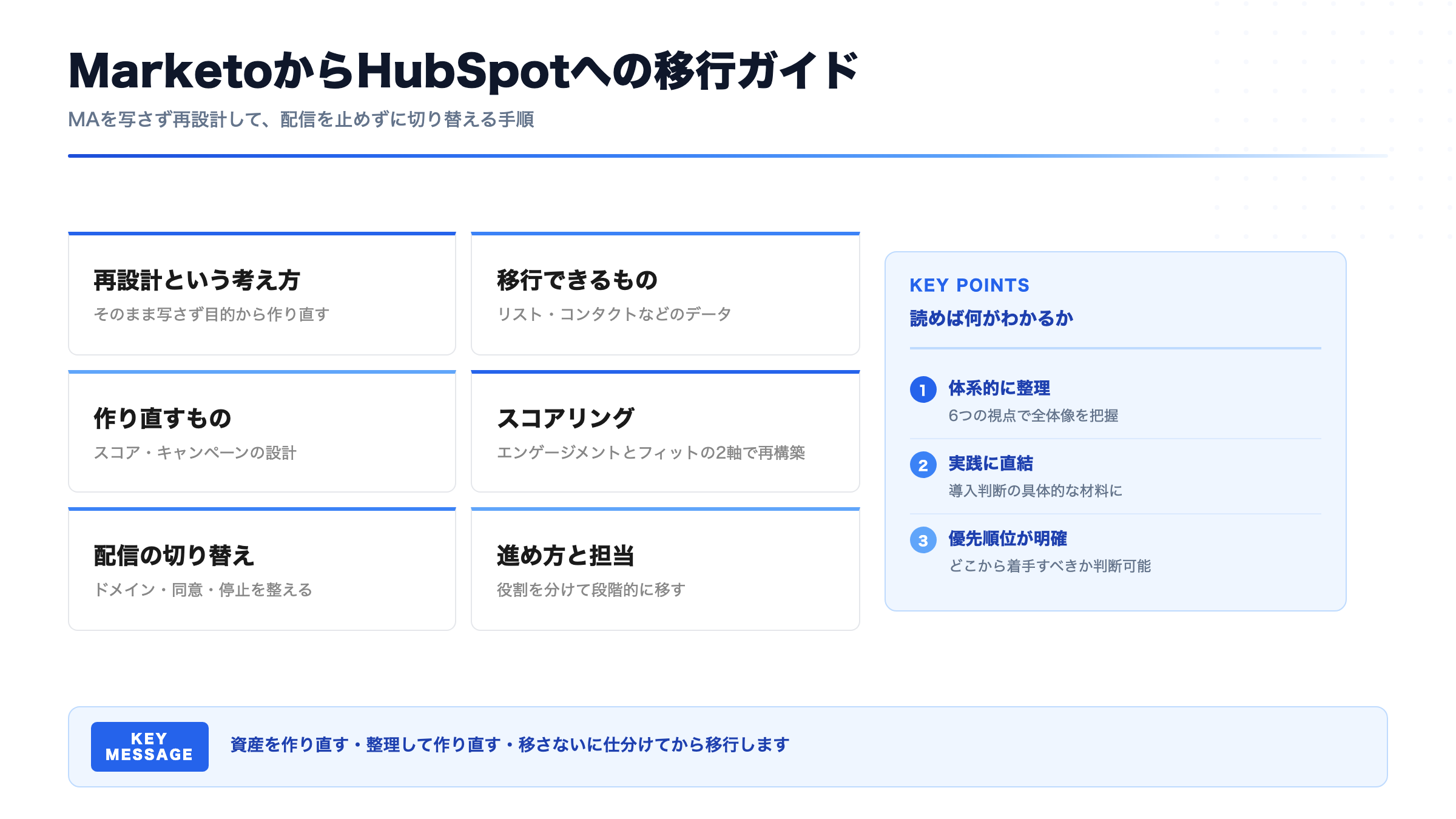 MarketoからHubSpotへの移行ガイド｜MAを「再設計」して配信を止めずに切り替える手順
