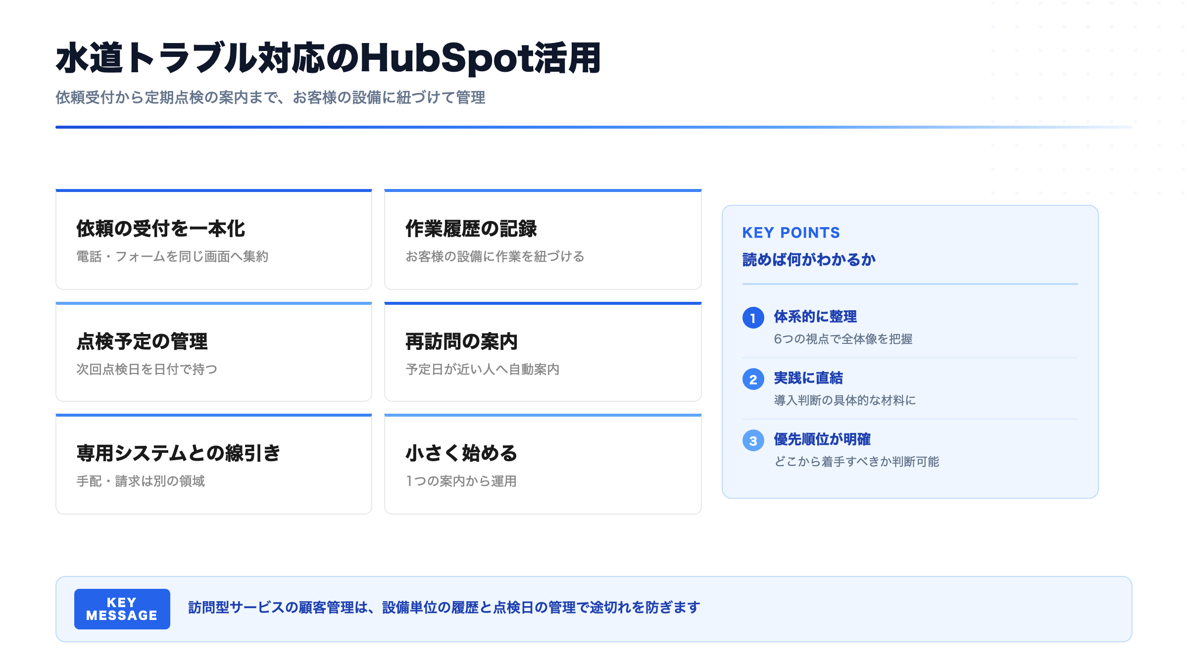 水道トラブル対応のHubSpot活用｜依頼受付から定期点検の案内まで顧客管理
