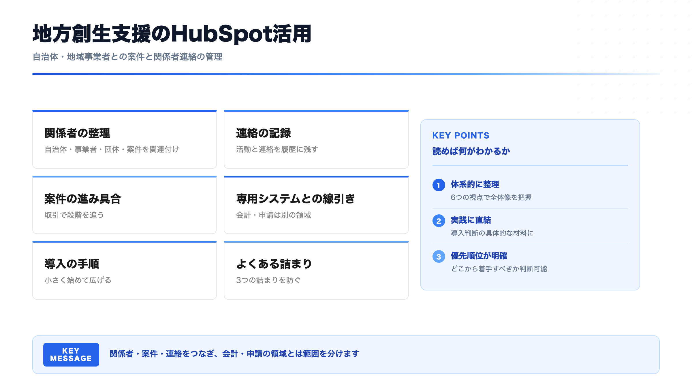 地方創生支援のHubSpot活用｜自治体・地域事業者との案件と関係者連絡の管理