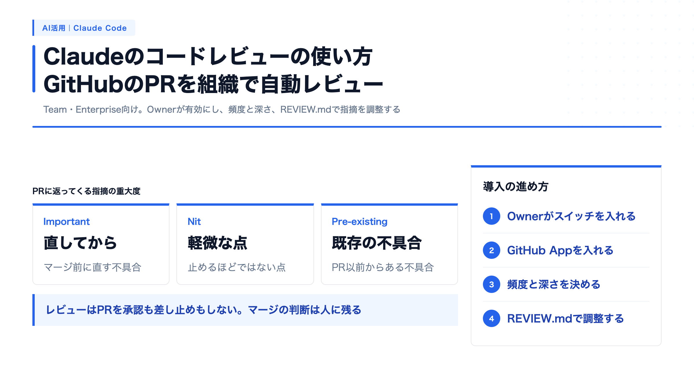 Claudeのコードレビューの使い方｜GitHubのPRを組織で自動レビュー
