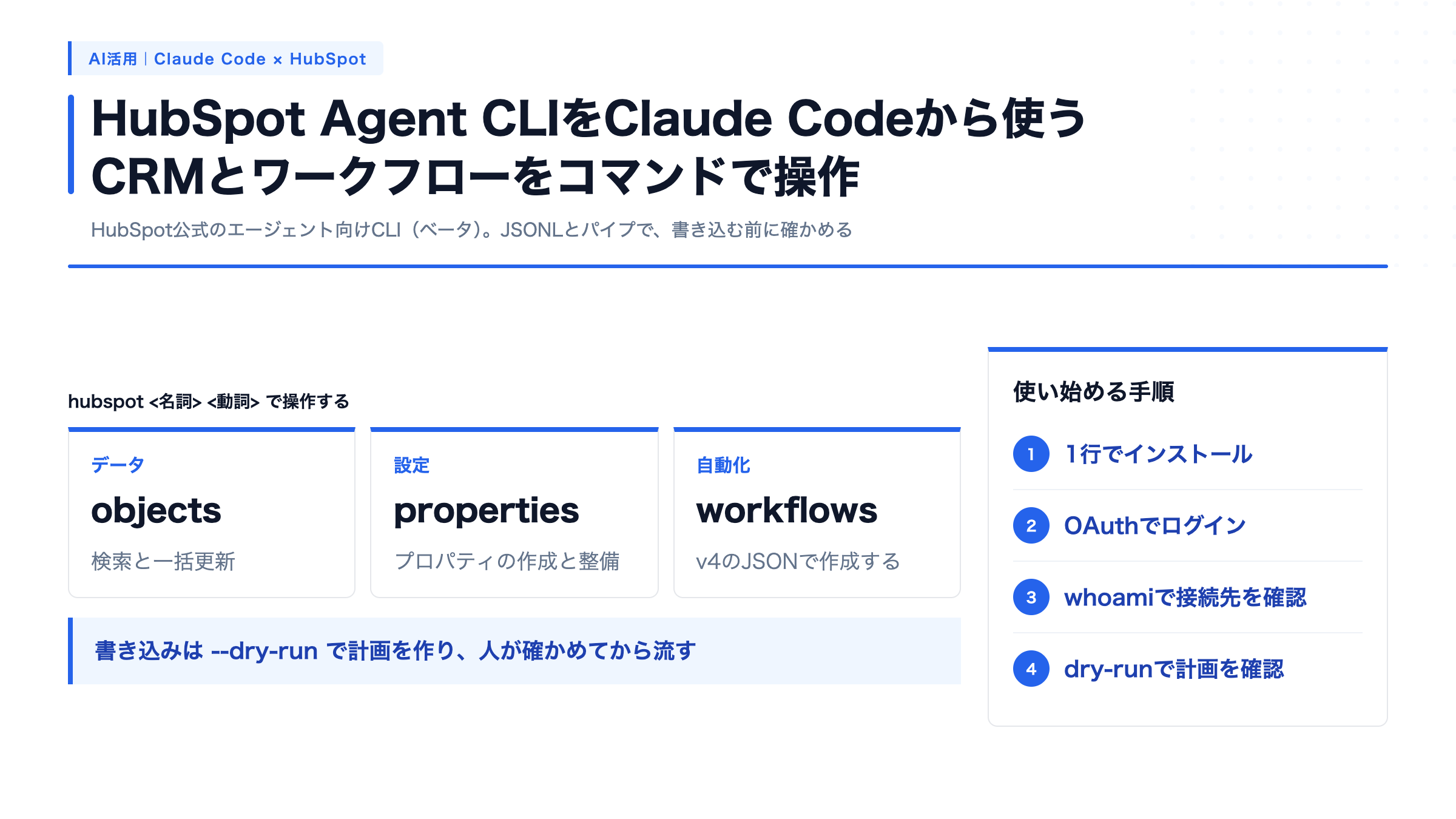HubSpot Agent CLIをClaude Codeから使う｜CRMとワークフローを操作