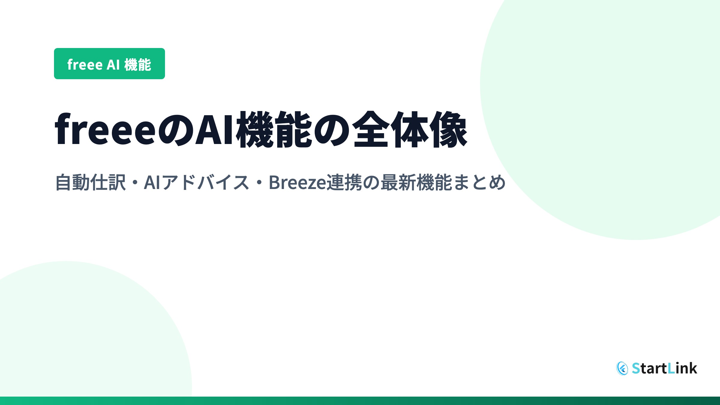 freeeのAI機能の全体像