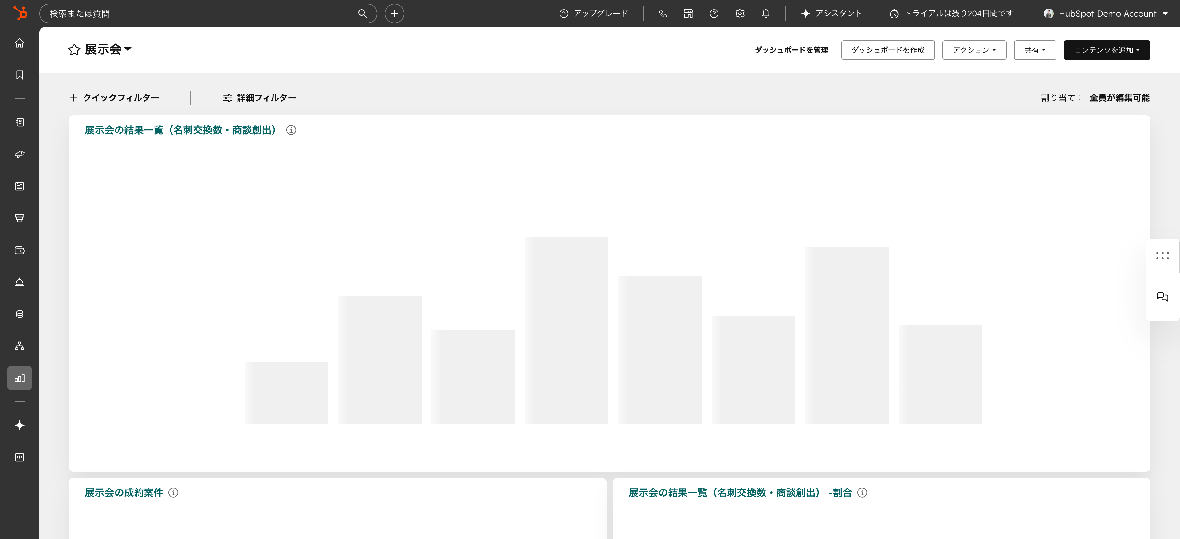 HubSpotダッシュボード・レポート画面