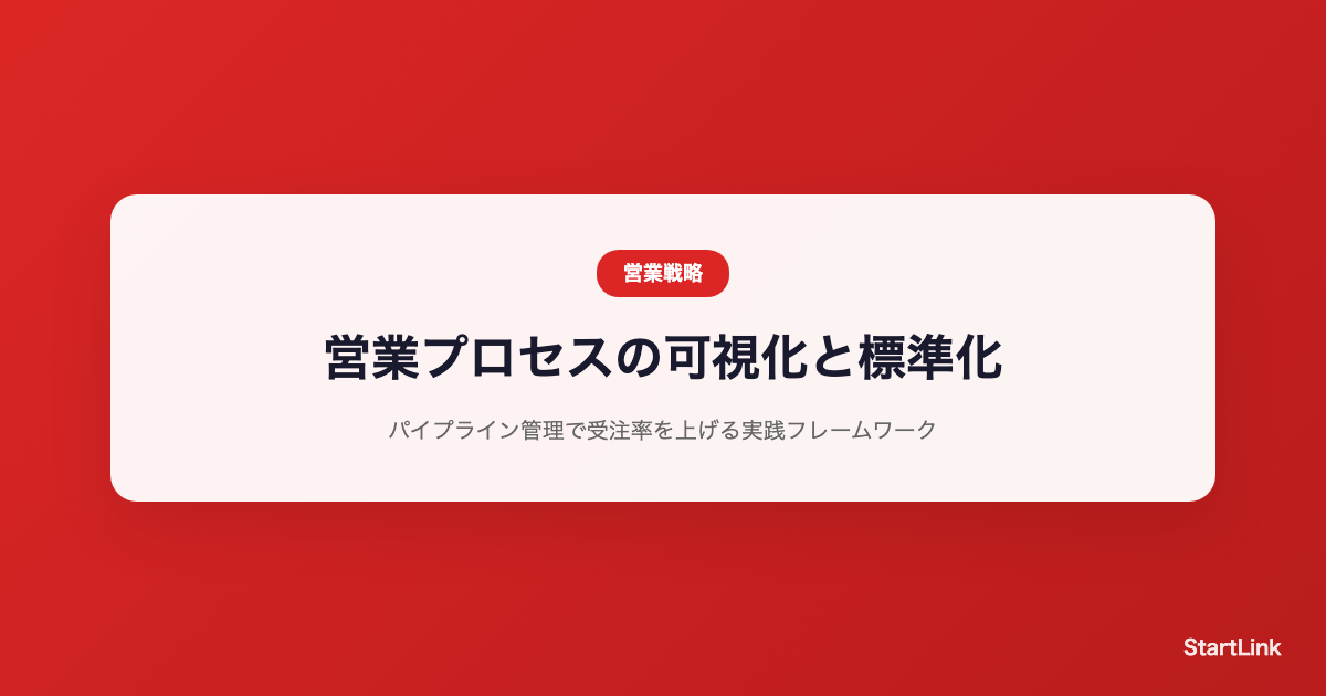 sales-pipeline-visualization