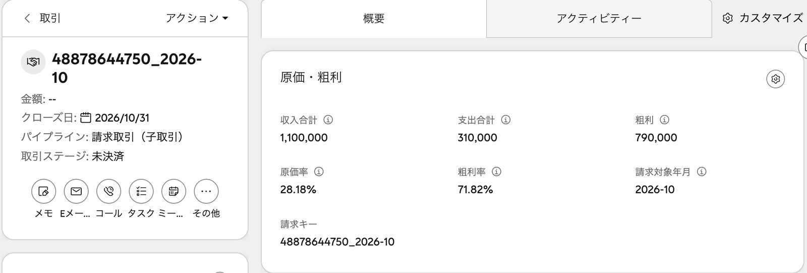 請求月ごとの子取引レコードに表示された「原価・粗利」カード。収入合計1,100,000円・支出合計310,000円・粗利790,000円・原価率28.18%・粗利率71.82%・請求対象年月2026-10が並んでいる