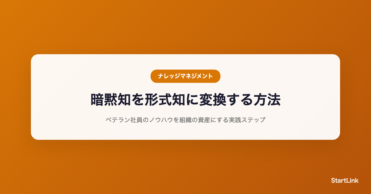 tacit-to-explicit-knowledge-conversion