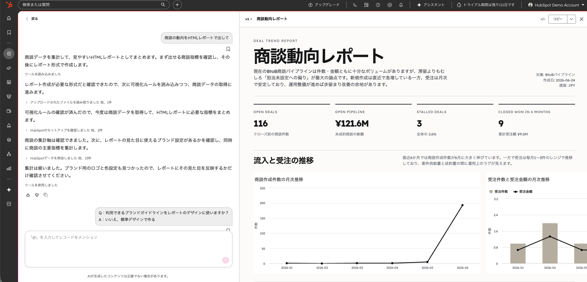 Breezeに商談動向の分析を指示して生成したレポートのデモ画面です。サマリーと月次推移が自動で出力されています。
