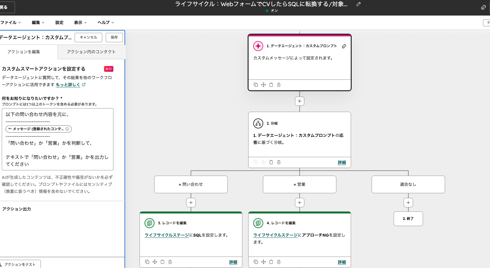 ワークフロー編集画面。AIに問い合わせ内容を判定させ、「問い合わせ」「営業」「適合なし」の3分岐でライフサイクルステージを自動更新している