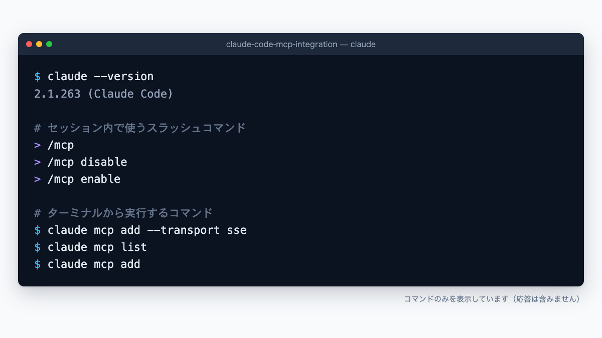 ターミナル画面。スラッシュコマンド /mcp・/mcp disable・/mcp enable、ターミナルのコマンド claude mcp add --transport sse・claude mcp list・claude mcp add を並べたもの