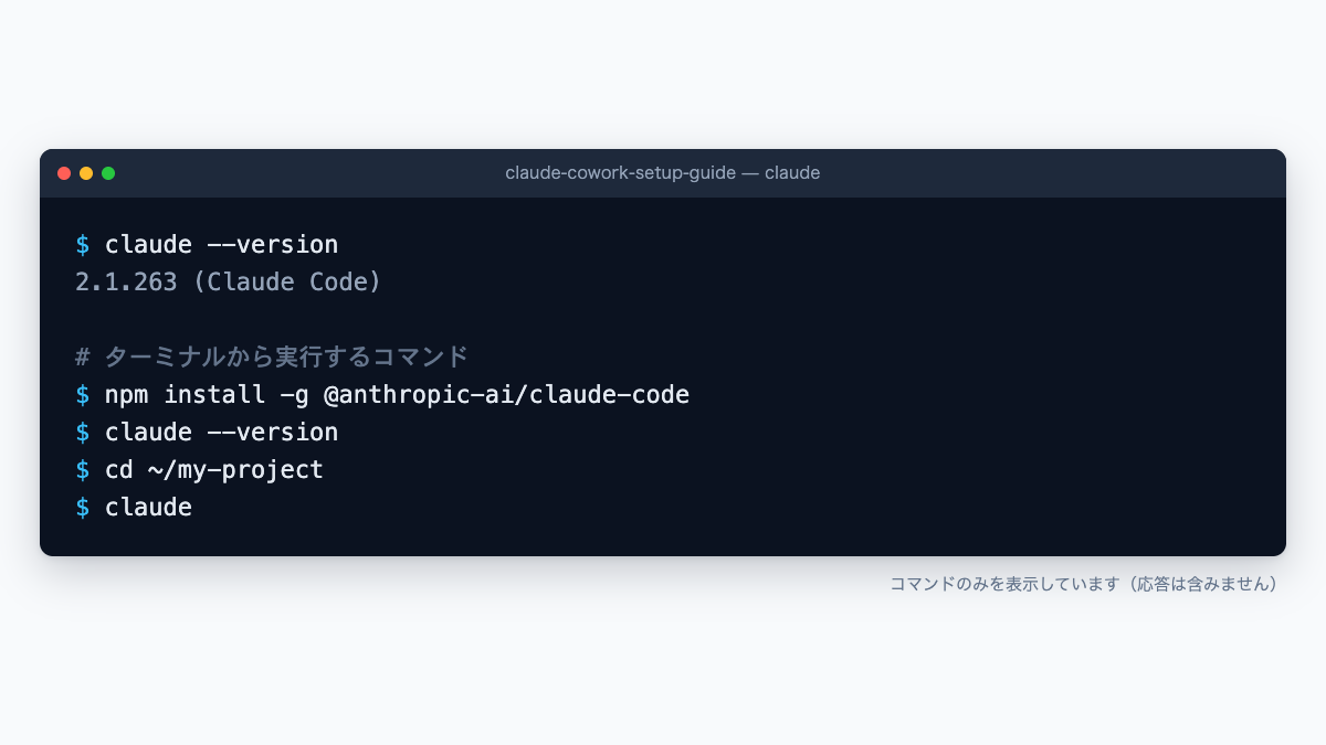 ターミナル画面。Claude Codeのインストールと起動コマンド