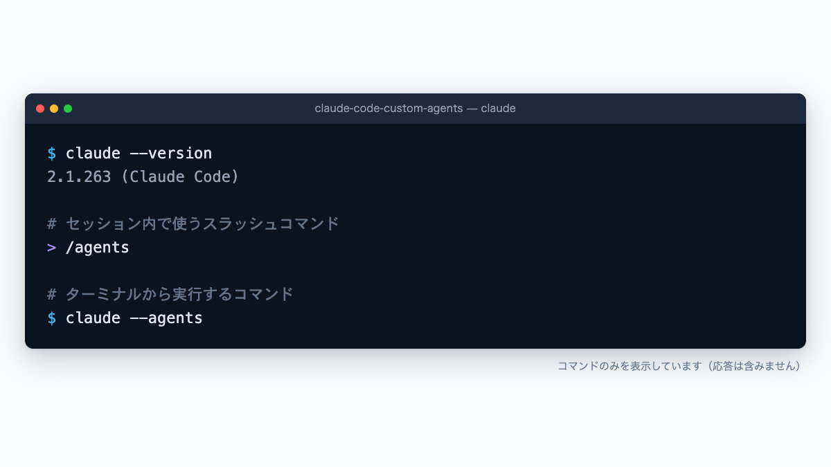 Claude Codeのターミナル画面。claude --versionの実行結果と、スラッシュコマンド/agents、ターミナルのコマンドclaude --agentsを並べたもの