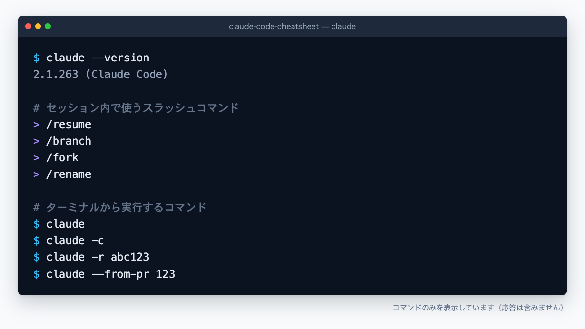 Claude Codeのセッション管理系スラッシュコマンドとCLIフラグの入力例