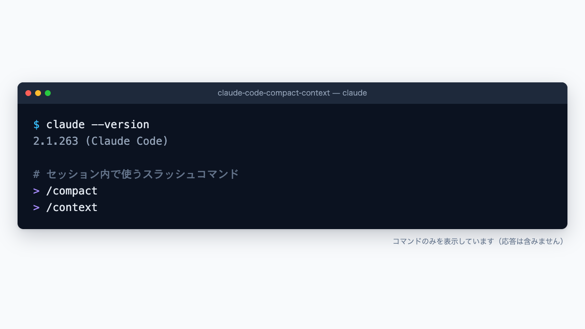 ターミナル画面。スラッシュコマンド /compact・/context を並べたもの