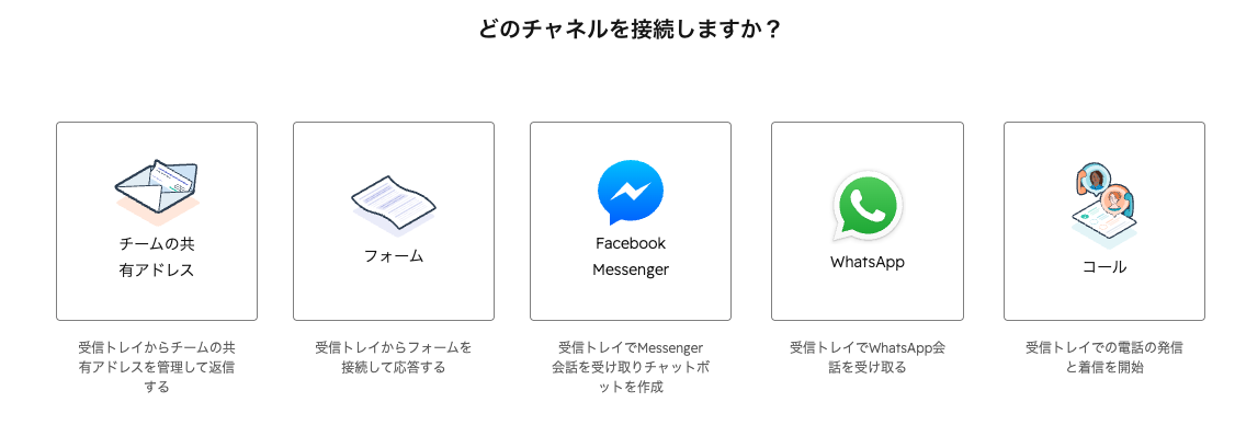 HubSpot受信トレイのチャネル接続画面。メール・フォーム・チャットなどの接続先が並ぶ。