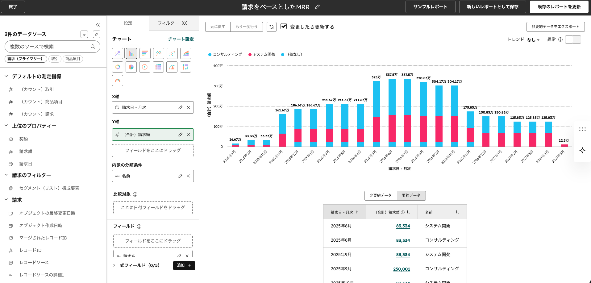 デモ環境のレポートビルダーで「請求をベースとしたMRR」レポートを組み立てている画面です。