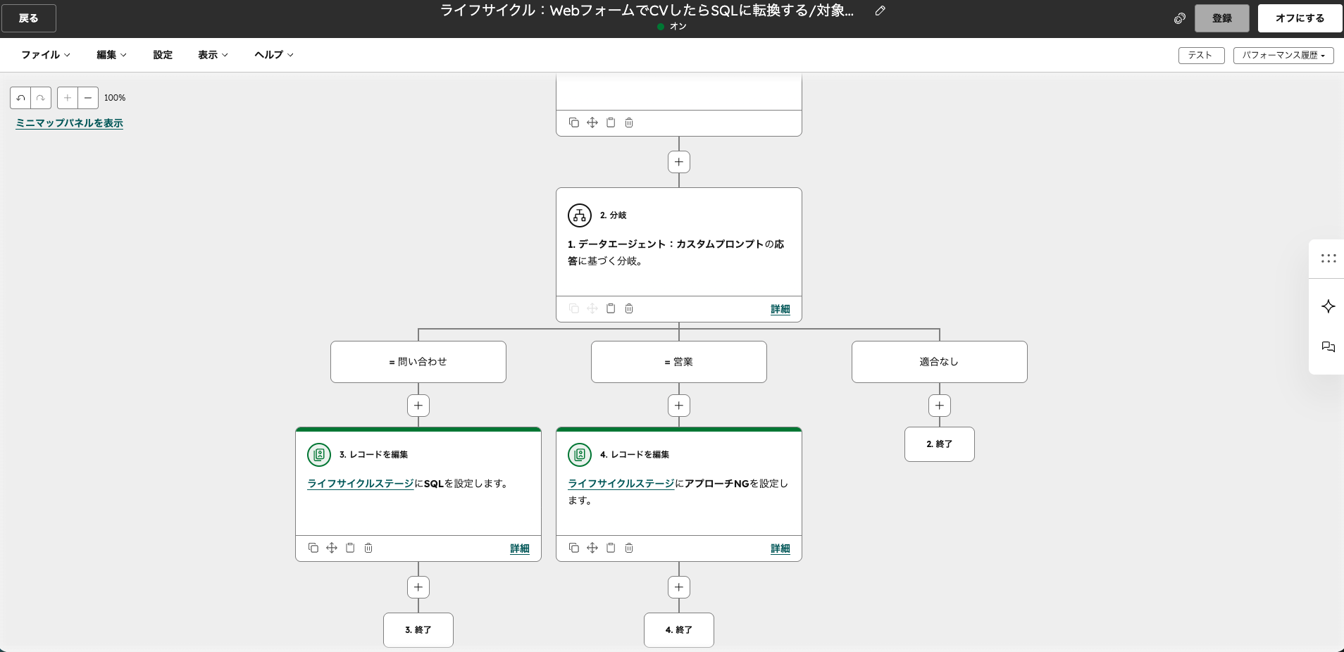 デモ環境のHubSpotワークフローエディタです。条件分岐を含むフローを編集しています。