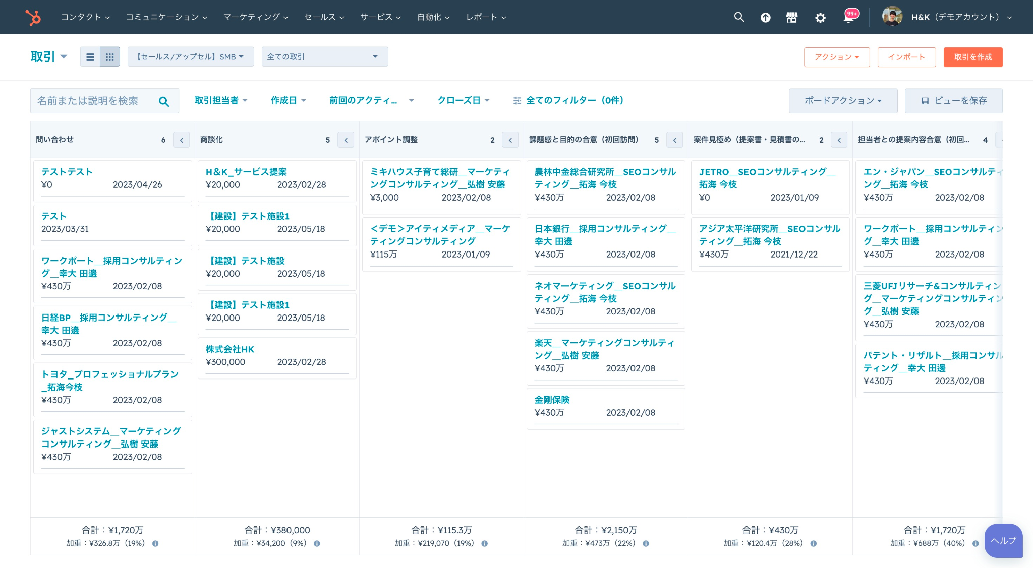 BtoBの価格戦略とは｜値決めの考え方と価格体系の設計方法を解説