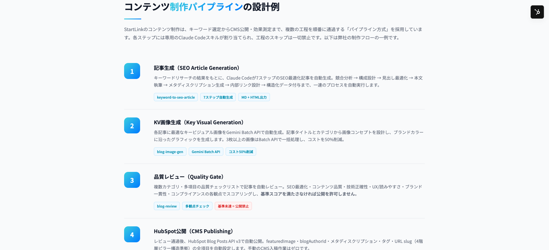 コンテンツ制作パイプラインの設計例。記事生成・KV画像生成・品質レビュー・CMS公開の各工程が番号付きで並び、工程ごとに使うスキル名がタグで示されている