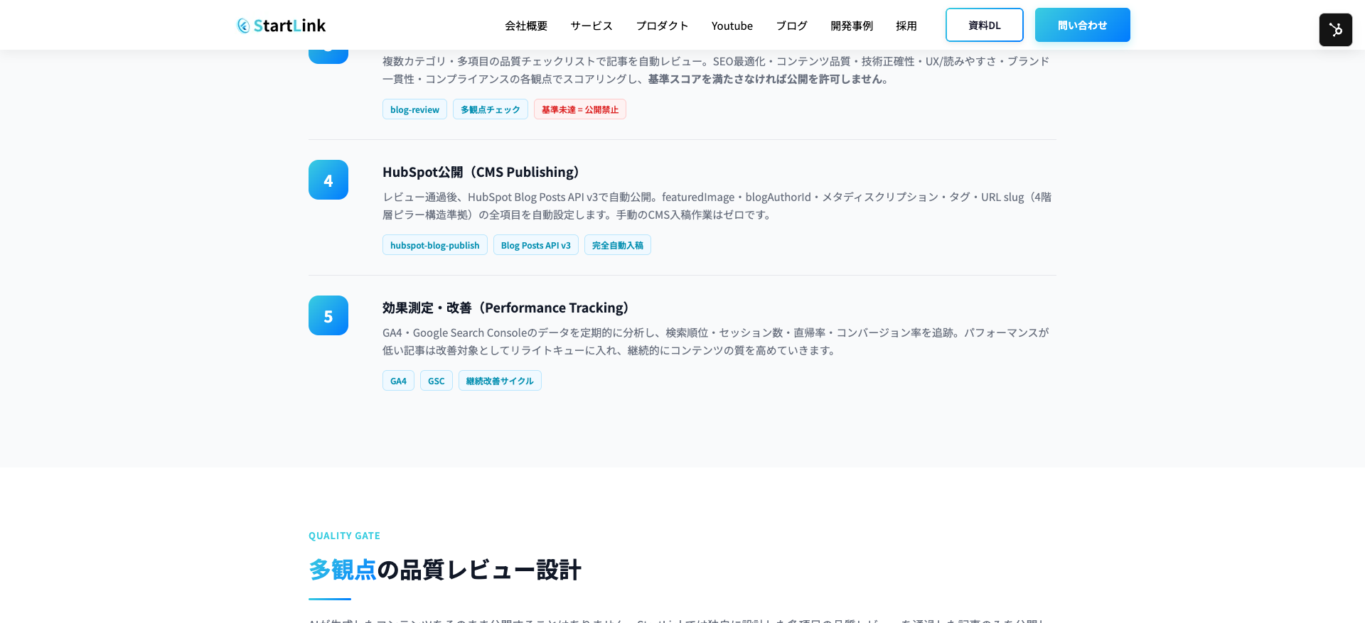 品質レビューに合格しなければ公開させない、という制作パイプラインの工程設計