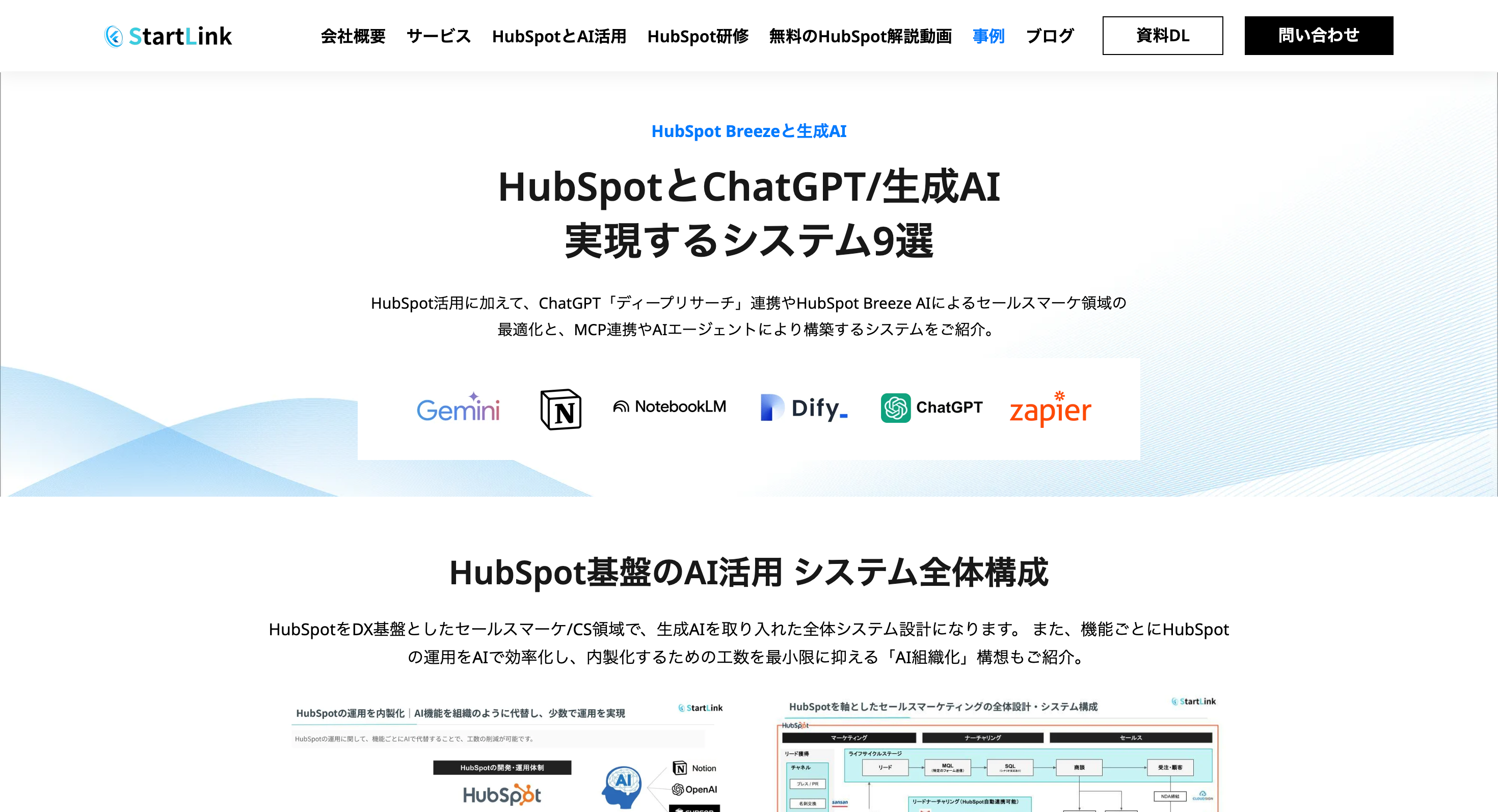HubSpotとChatGPT/生成AI