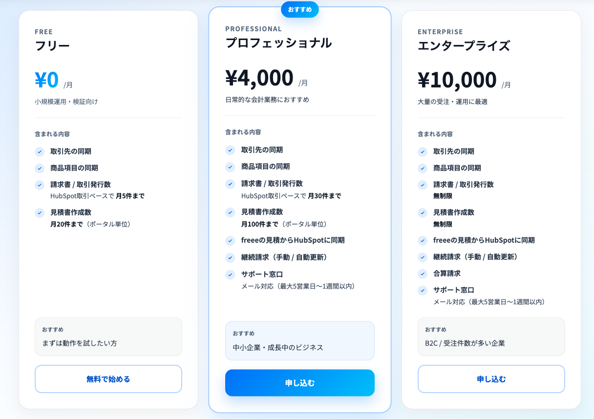 サブスクリプションプラン一覧