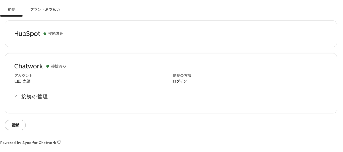 Sync for Chatwork の設定画面「接続」タブ。HubSpot と Chatwork が「接続済み」で、Chatwork のカードにアカウント名と接続の方法(ログイン)、「接続の管理」が表示されている