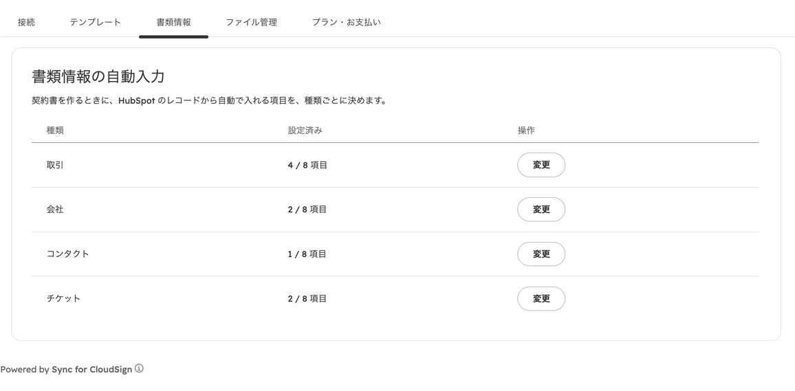 Sync for CloudSign の設定ページ「書類情報」タブ。書類情報の自動入力として、取引・会社・コンタクト・チケットの種類ごとに設定済みの項目数と「変更」ボタンが並んでいる