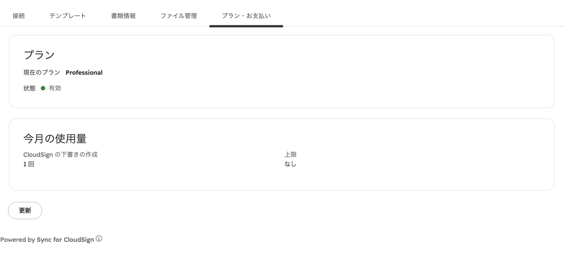Sync for CloudSign の設定ページ「プラン・お支払い」タブ。現在のプランと状態(有効)、今月の使用量として CloudSign の下書きの作成回数と上限が表示されている