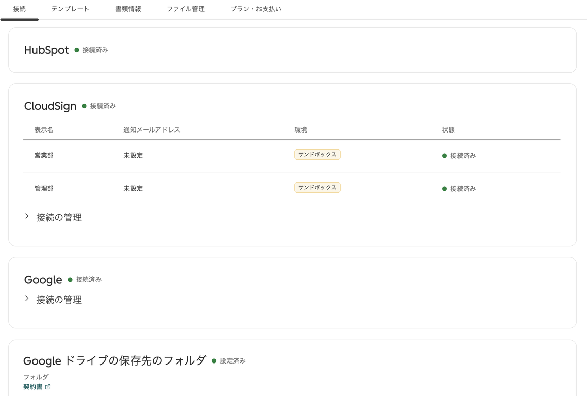 Sync for CloudSign の設定ページ「接続」タブ。HubSpot・CloudSign・Google が接続済みで、CloudSign の欄に接続の一覧(表示名・通知メールアドレス・環境・状態)、その下に Google ドライブの保存先のフォルダが表示されている