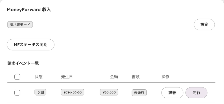 取引レコードの「MoneyForward 収入」タブ。請求書モードのタグ、設定ボタン、MFステータス同期ボタンと、請求イベント一覧に状態「予測」・金額・書類「未発行」・詳細と発行のボタンが並ぶ行