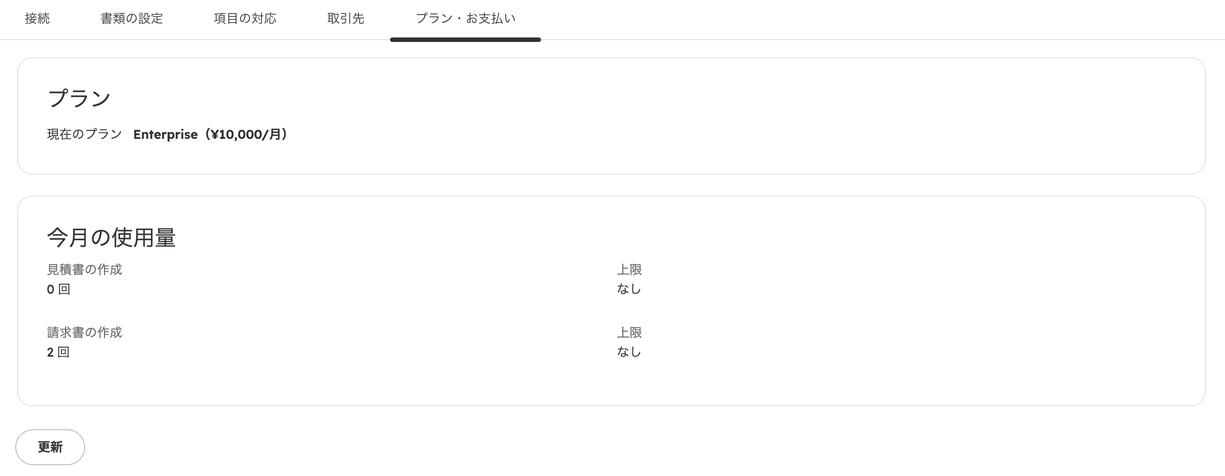 設定画面の「プラン・お支払い」タブ。現在のプランは Enterprise(¥10,000/月)、今月の使用量は見積書の作成が0回、請求書の作成が2回で、どちらも上限なしと表示されている